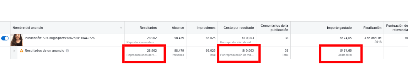 curso publicidad en facebok caso exito cirugias